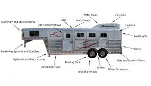 Horse Trailer Parts